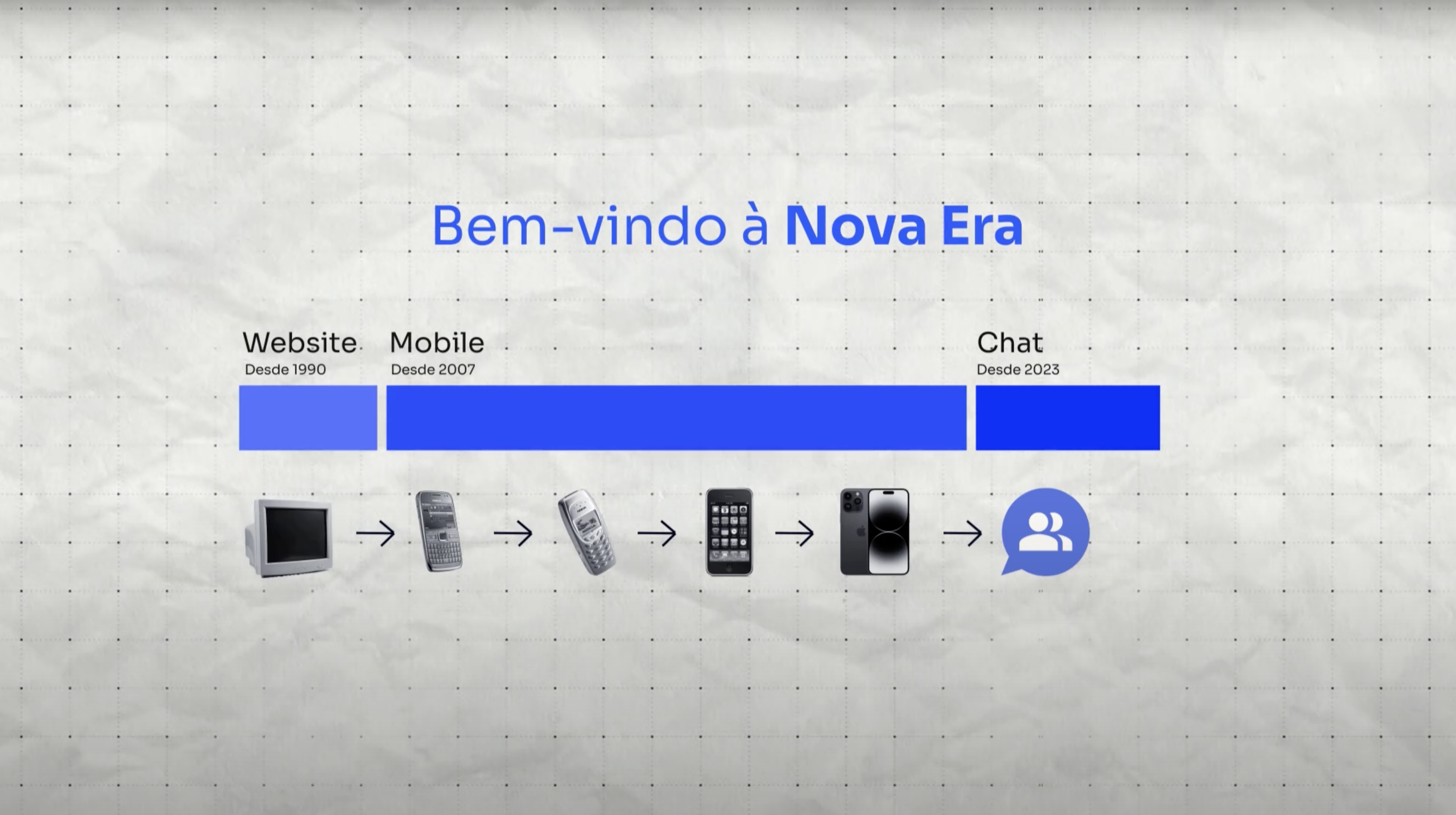 Seja bem-vindo a Nova Era